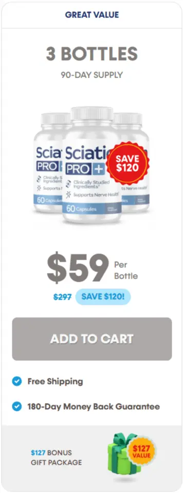 Sciatica Pro+-Product-buy-three